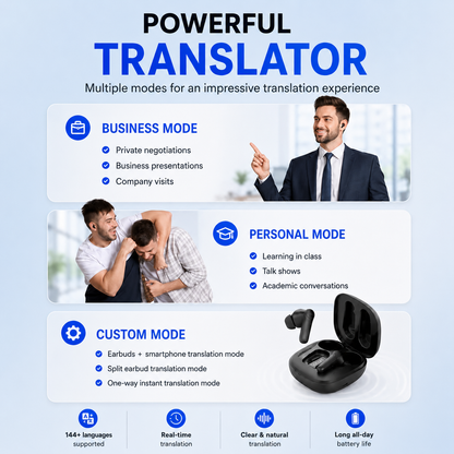 GlobeTalk™ - AI Translation Earbuds