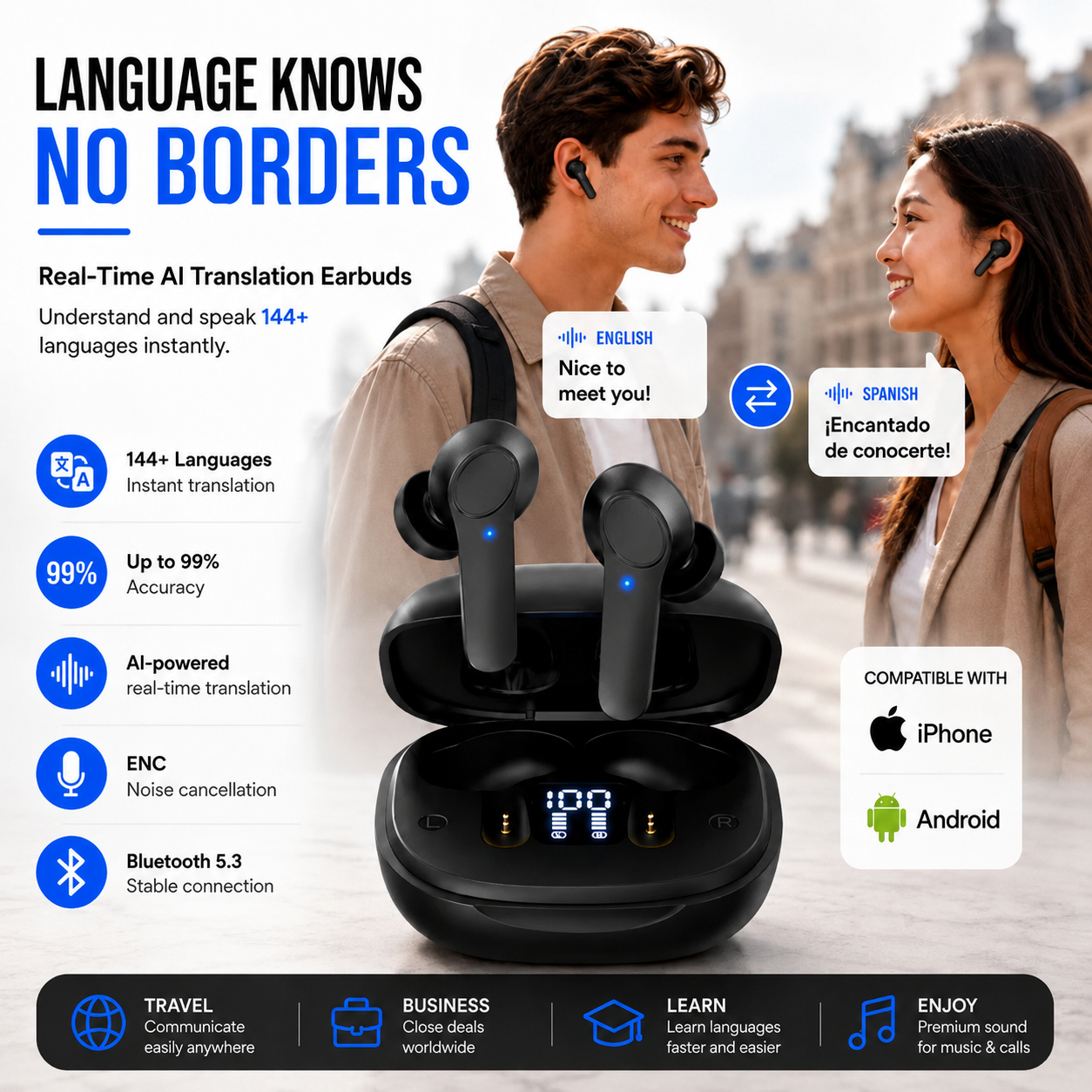 GlobeTalk™ - AI Translation Earbuds